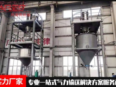 粉體輸送設(shè)備